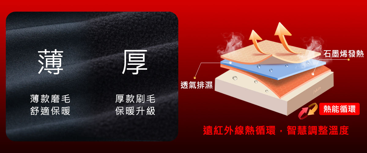 紅外線循環,智慧調整溫度