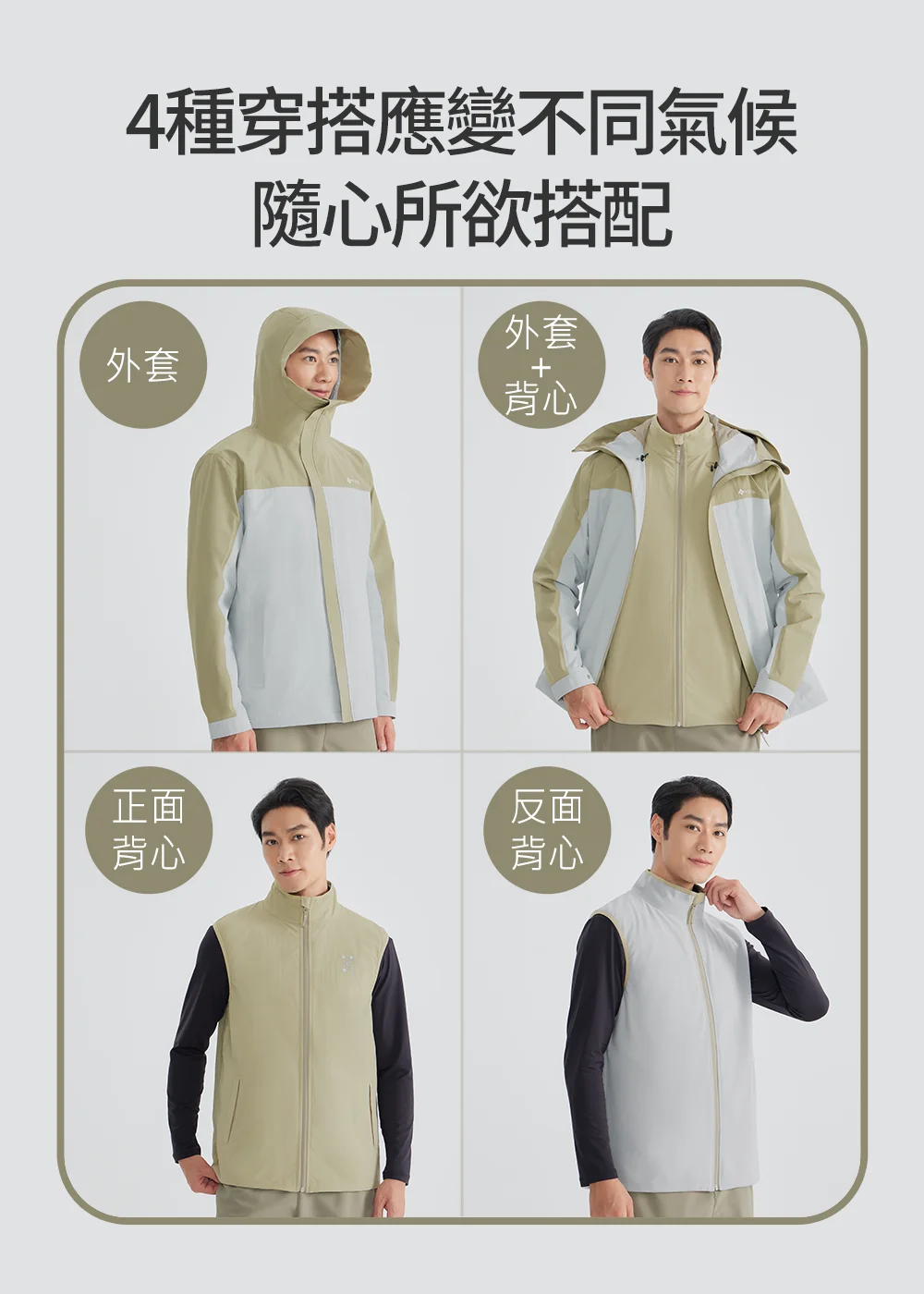 UV100 可拆式外套與石墨烯保暖背心四種穿搭示範,展示單穿外套、外套搭配背心、正面背心及反面背心的不同穿法,靈活應對秋冬氣候變化。