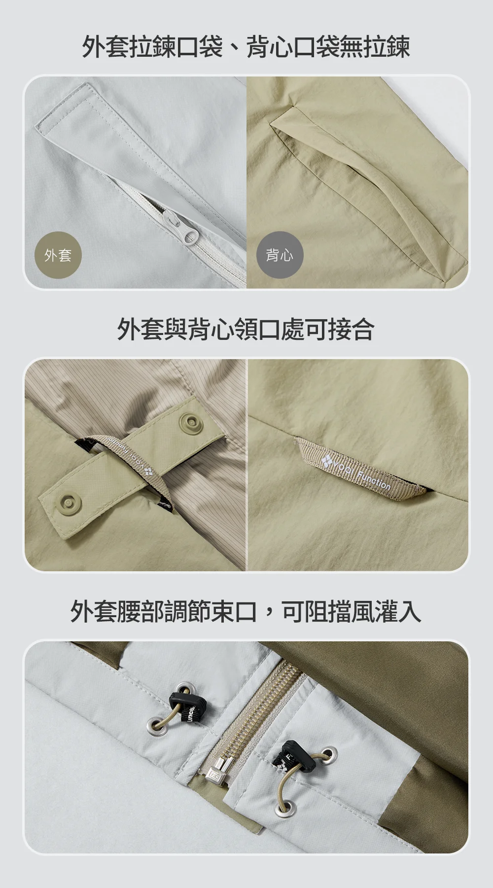 UV100 防風超潑水外套與石墨烯保暖背心細節展示,包含外套拉鍊口袋、背心無拉鍊口袋、外套與背心領口接合設計,以及腰部可調節束口。