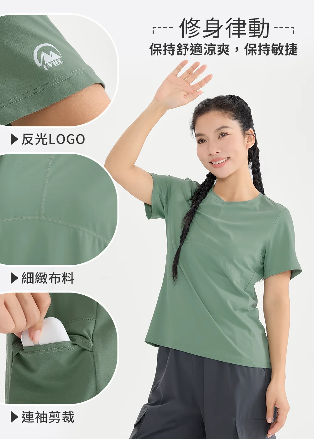 商品機能詳解圖,標註「反光 LOGO」、「細緻布料」與「隱藏式口袋(連袖剪裁)」,強調修身律動與敏捷性。