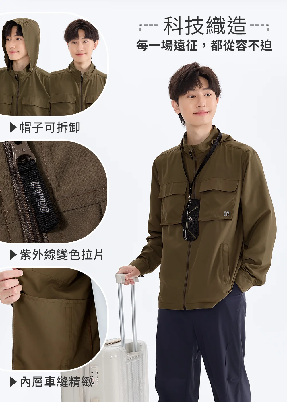 機能外套細節解析:可拆卸連帽設計、獨家紫外線變色拉片感應防曬強度,以及大容量內層車縫口袋,提升旅行便利性。