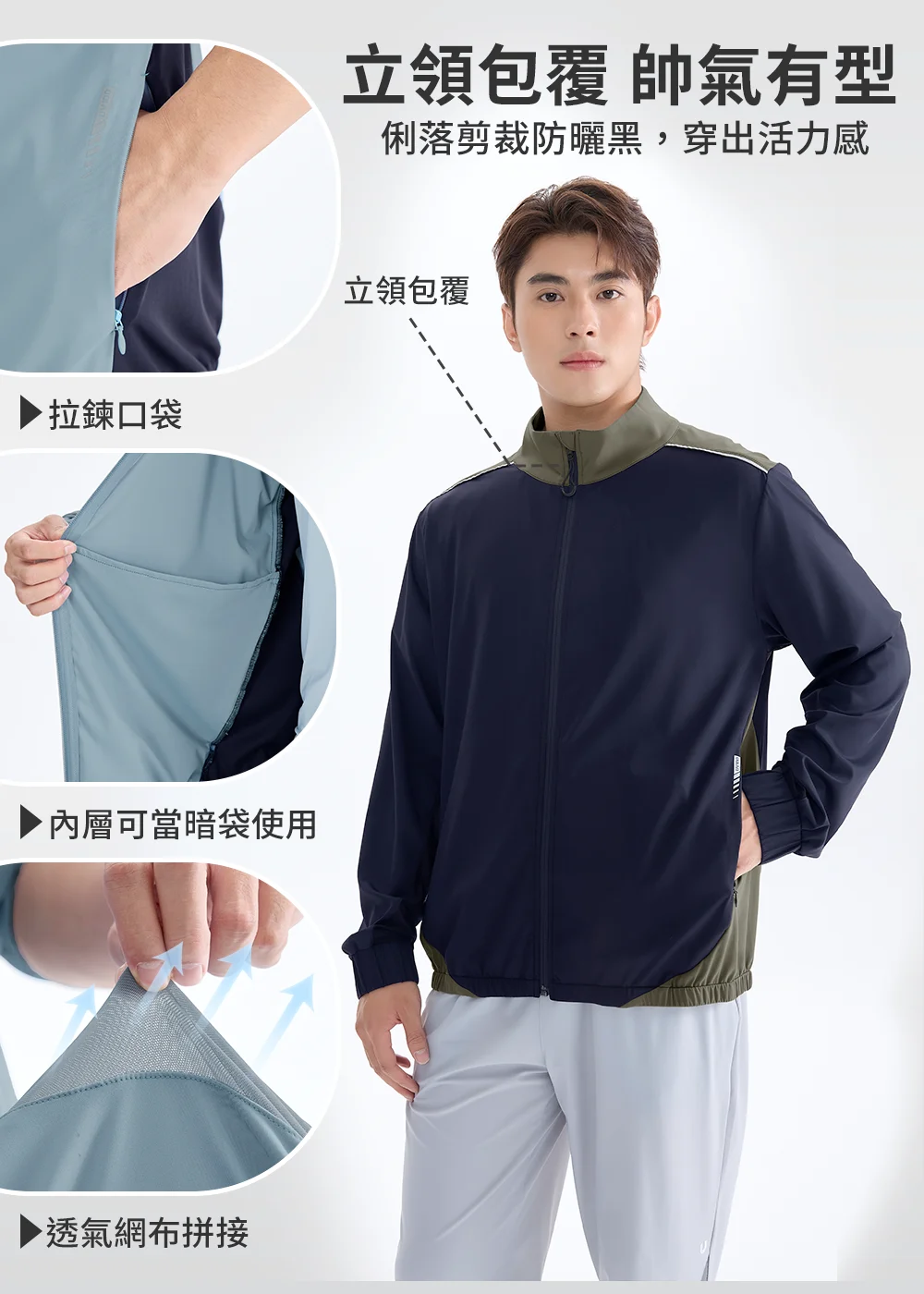 產品機能構造全解析:清楚標示立領包覆防曬、透氣網布拼接、彈性袖口、拉鍊口袋及精緻內層車縫暗袋,全方位呈現夏日防曬優勢。
