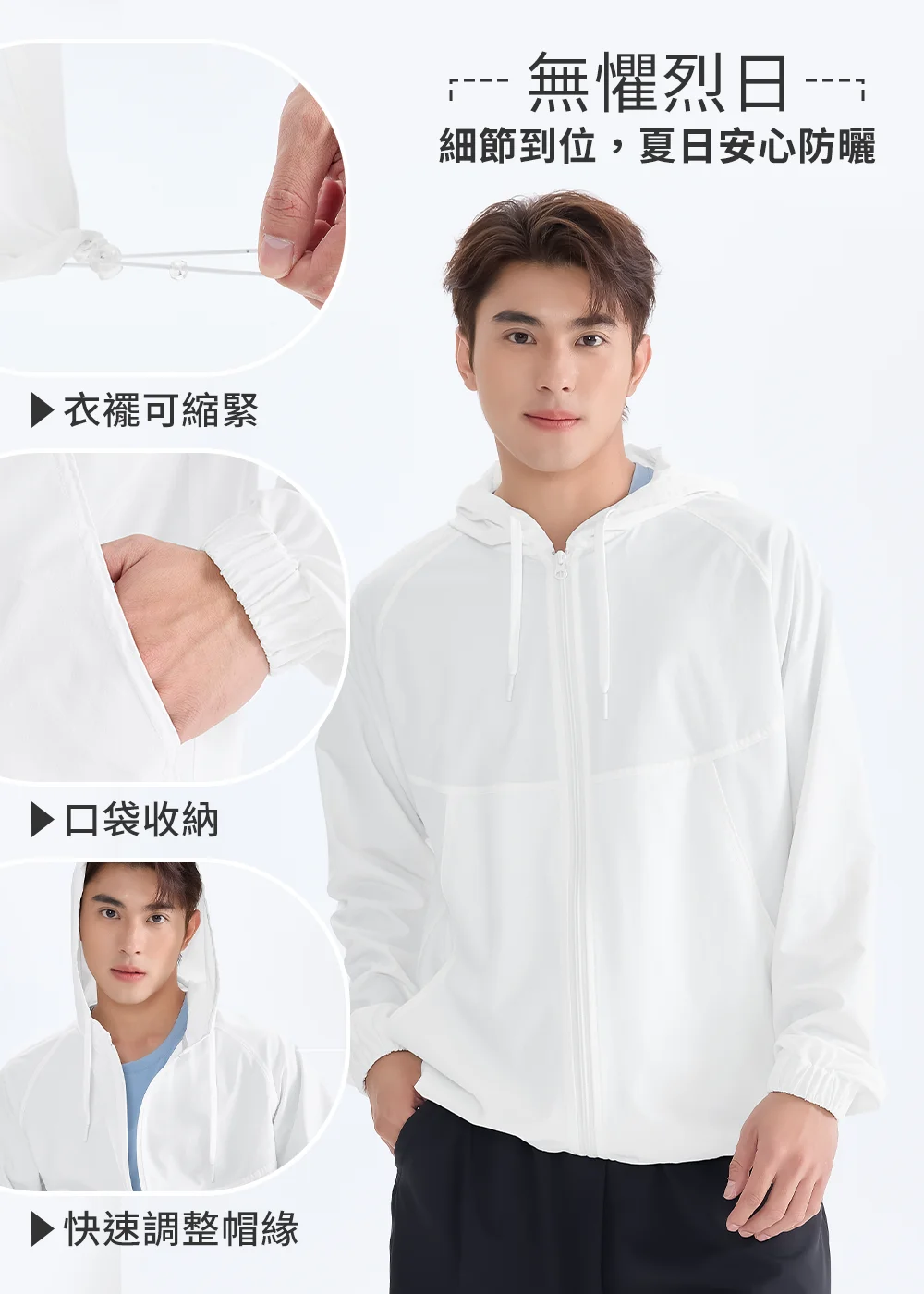 Suptex 機能防曬外套細節展示,包含可縮緊衣襬、口袋收納設計、快速調整帽緣設計,男性模特兒穿著白色外套示範。