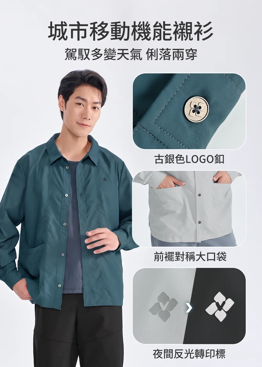 城市移動機能襯衫特寫細節:包含古銀色LOGO鈕扣、前擺對稱大口袋以及夜間反光轉印標設計