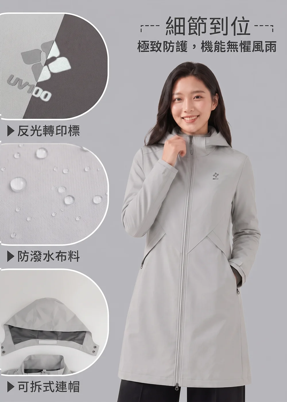UV100 女款長版防風防水外套功能解析:「細節到位,極致防護,機能無懼風雨」,特寫展示反光轉印標、防潑水布料水珠細節與可拆式連帽設計