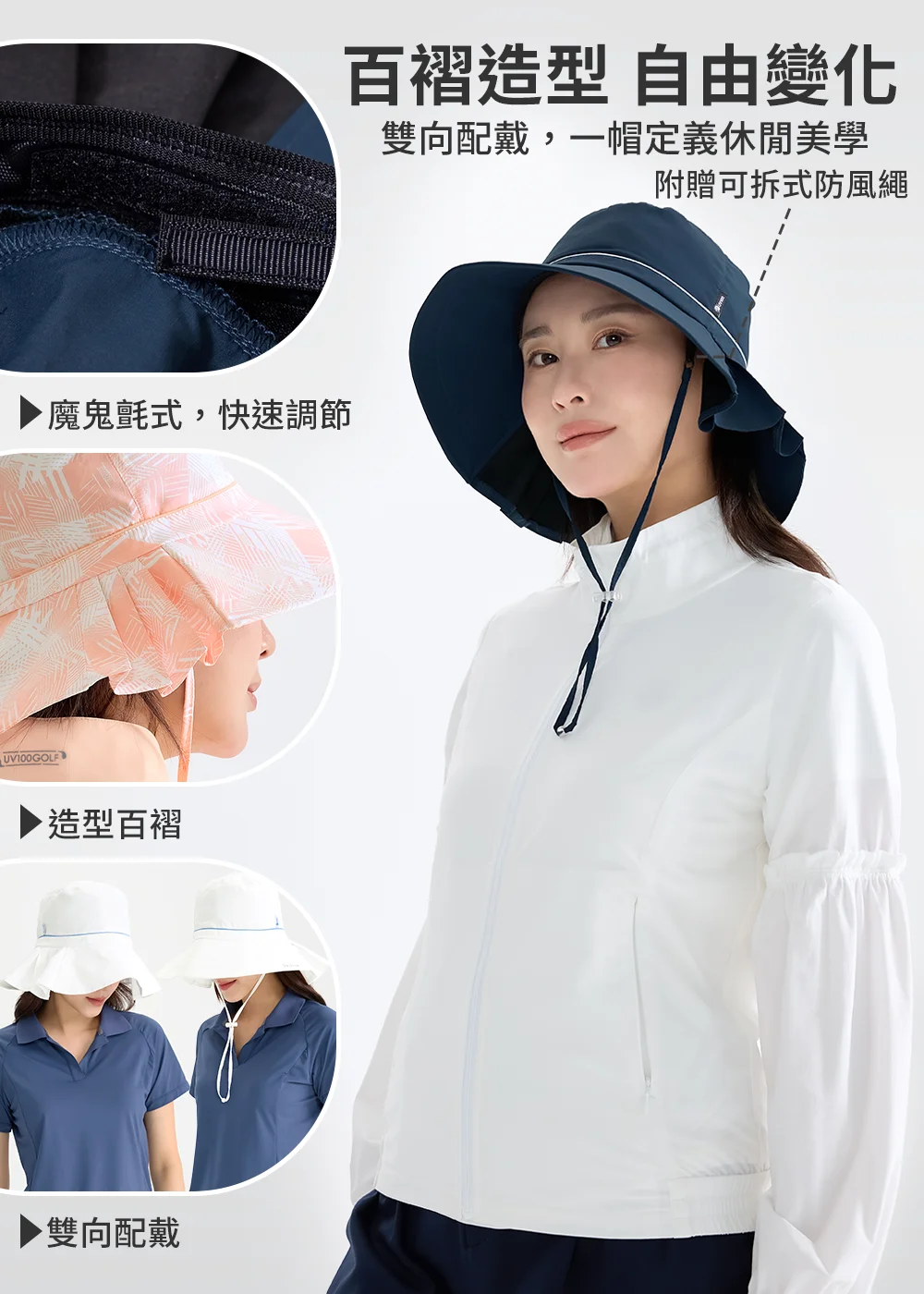 產品機能全解析圖,清楚標示造型百褶細節、雙面配戴切換、魔鬼氈調節帽圍及附贈防風繩等全方位物理防曬優勢。