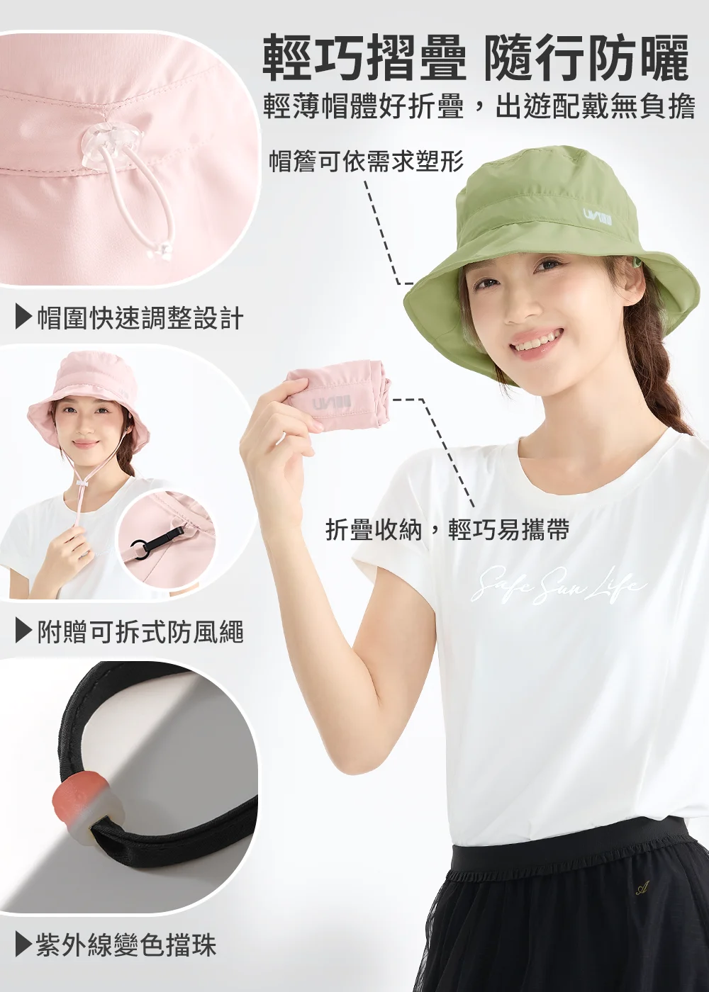 產品機能構造全解析:清楚標示帽簷可依需求塑形、轉印 Logo 設計、帽圍快速調整抽繩,並詳細展示紫外線變色擋珠在陽光照射前後的變色效果,以及附贈可拆式防風繩與全帽可折疊收納結構,全面呈現便攜防護的全面優勢。