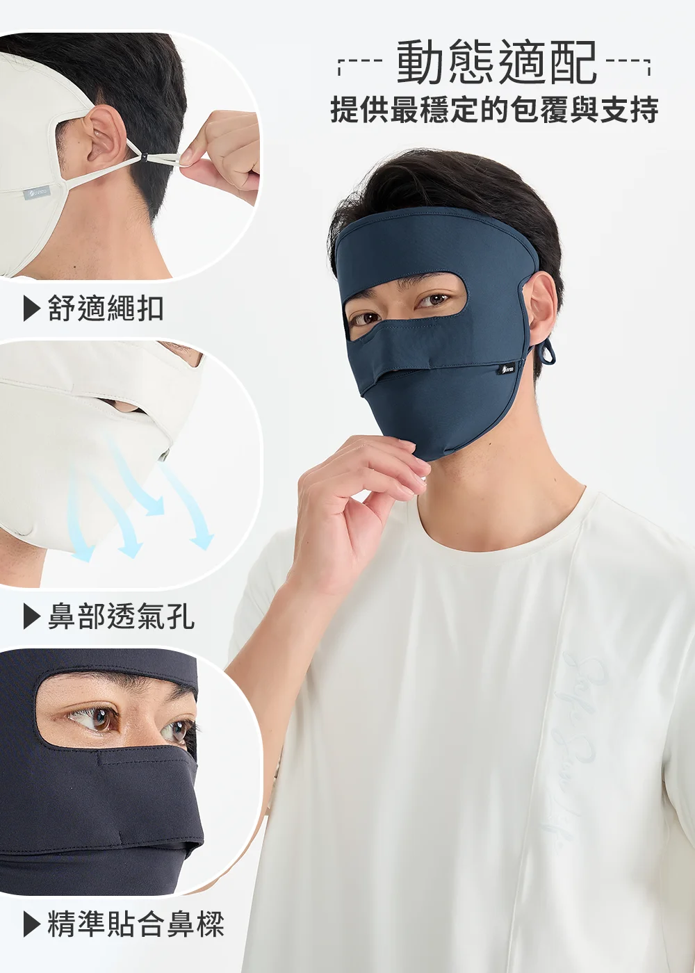 產品細節說明圖,左側圓形圖示分別展示「舒適繩扣」、「鼻部透氣孔」與「精準貼合鼻樑」功能,右側為模特兒佩戴深藍色面罩的半身示範。