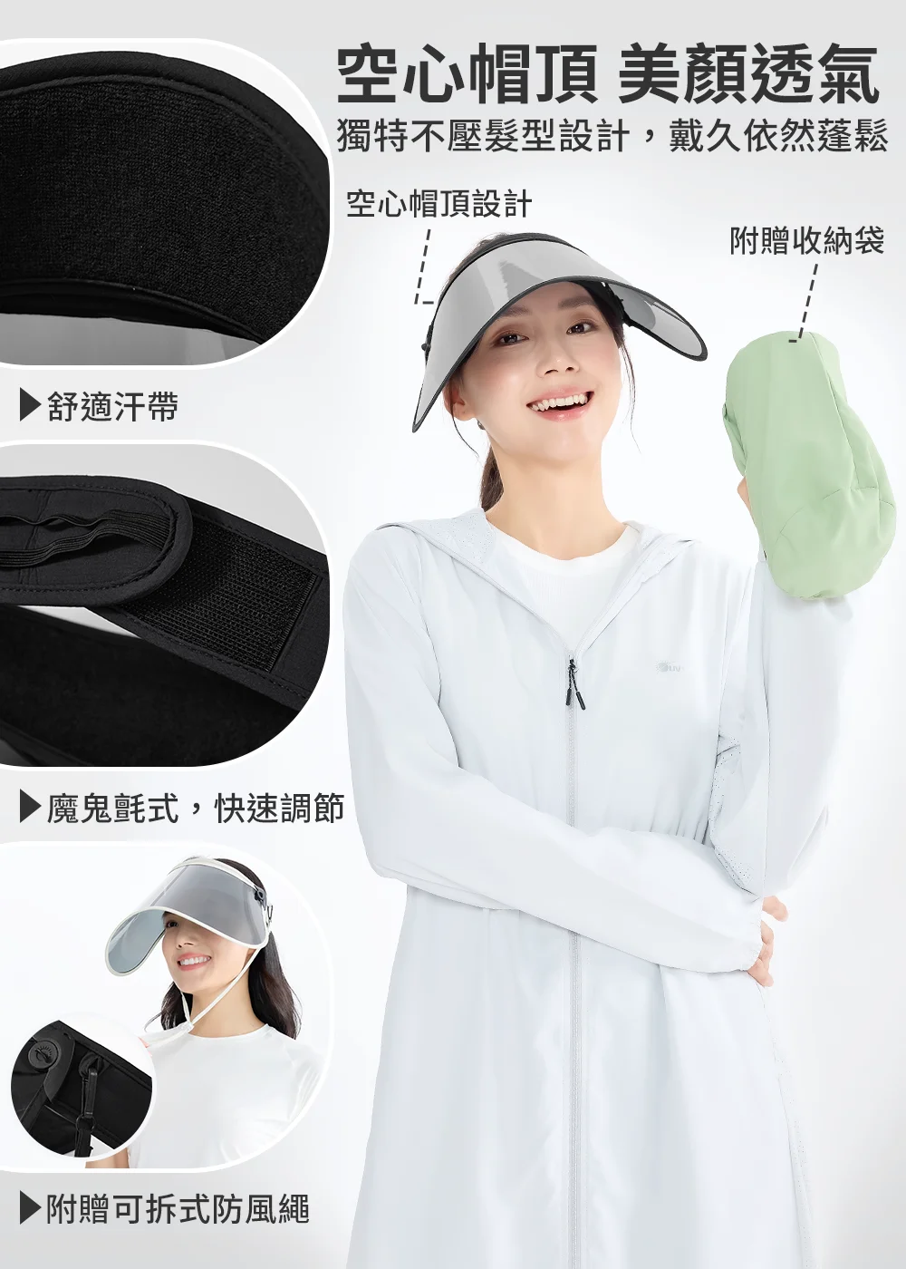 產品機能構造全解析:清楚展示透過偏光鏡片觀看卡片時浮現魚圖案的測試效果,並詳細標示空心帽頂、紫外線照射即變色輔料、可拆式防風繩掛鉤、舒適汗帶,以及面罩可捲收並附贈收納袋的全面設計優勢。