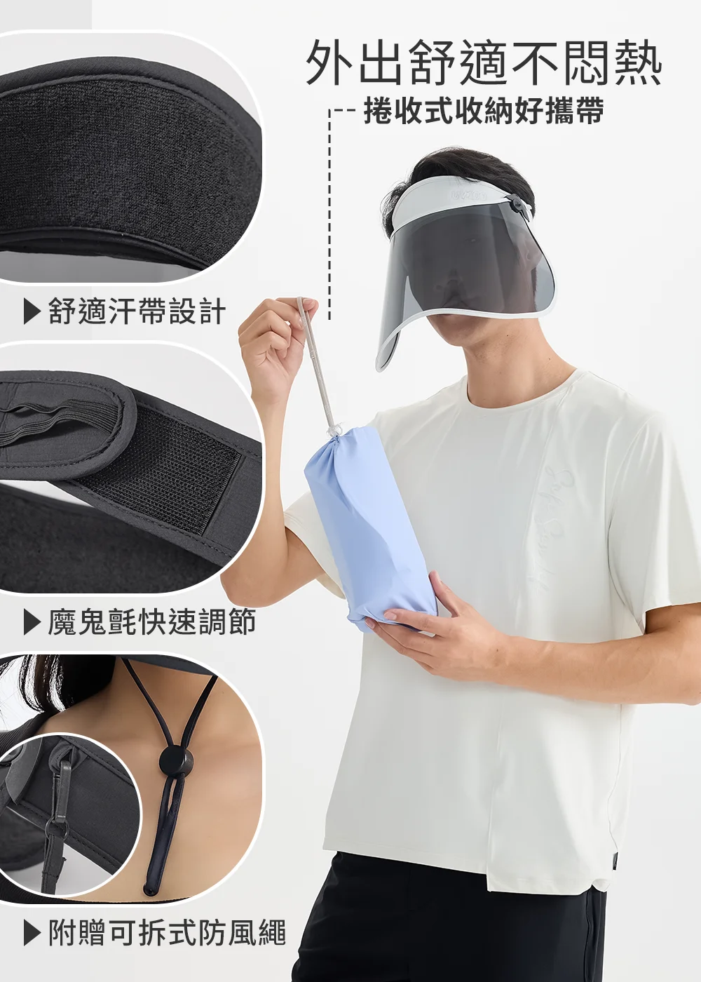 UV100抗UV摺收式美容面罩帽特色細節展示:吸濕舒適汗帶設計、魔鬼氈快速調節頭圍、可拆式防風繩與輕巧收納功能。