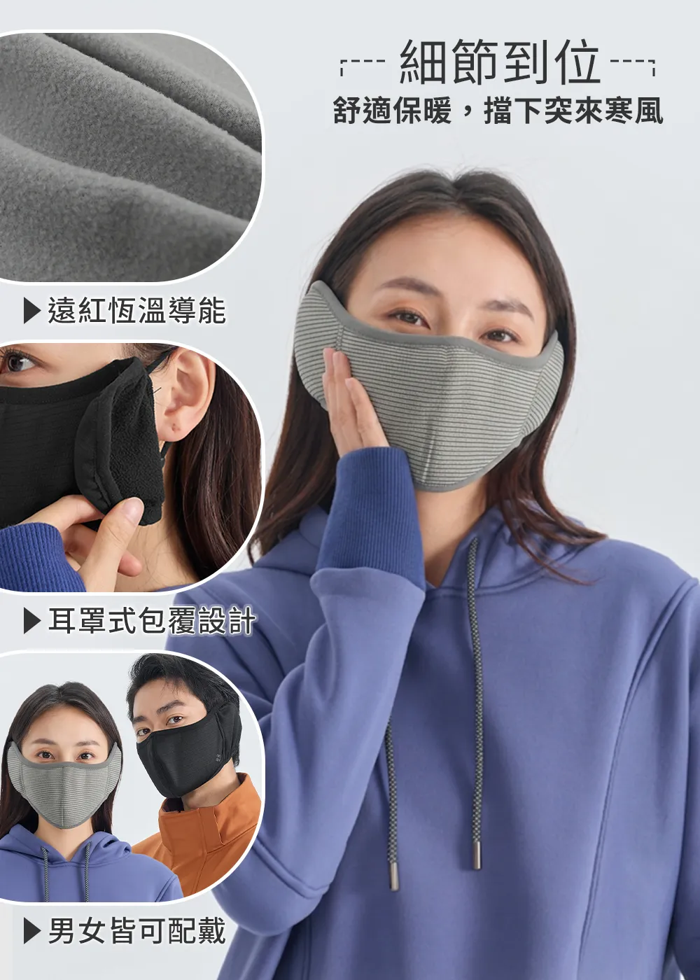 防寒耳罩面罩產品特色圖解:遠紅恆溫導能內裡材質、耳罩式包覆設計細節,以及男女皆可配戴實戴圖(灰色條紋款與黑色款