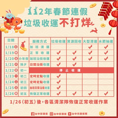臺中市垃圾清運公告