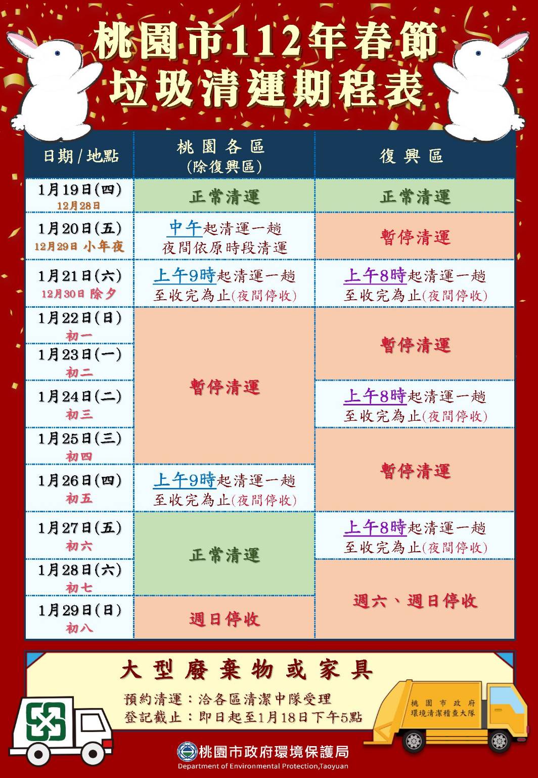 桃園市垃圾清運公告