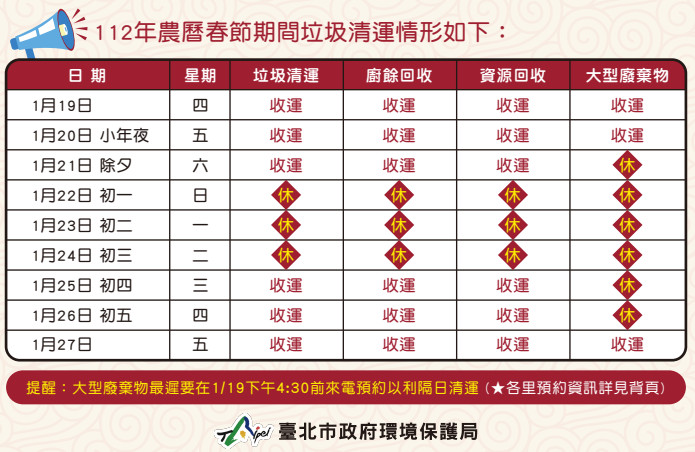 臺北市垃圾清運公告