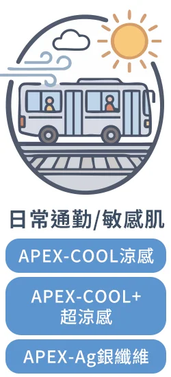 日常通勤/敏感肌