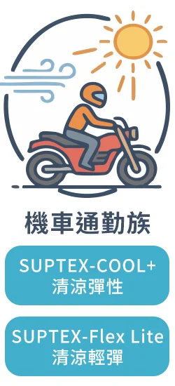 機車通勤族