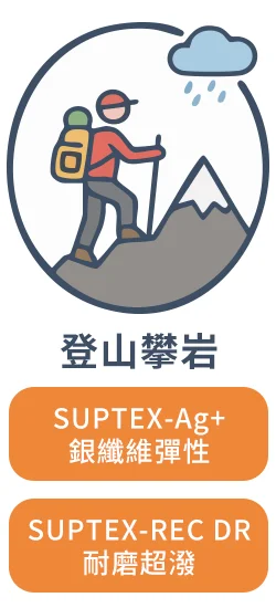登山攀岩