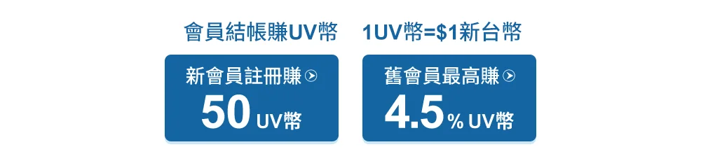 新註冊享50UV幣