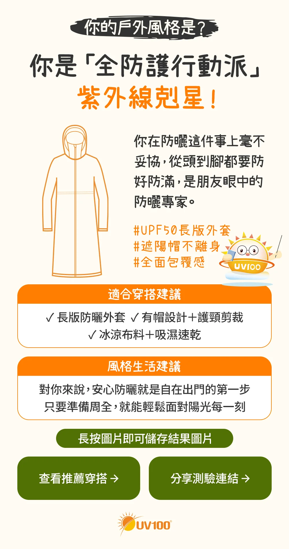 結果圖片