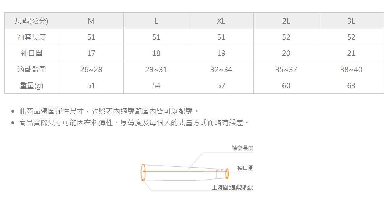 袖套尺碼參考圖