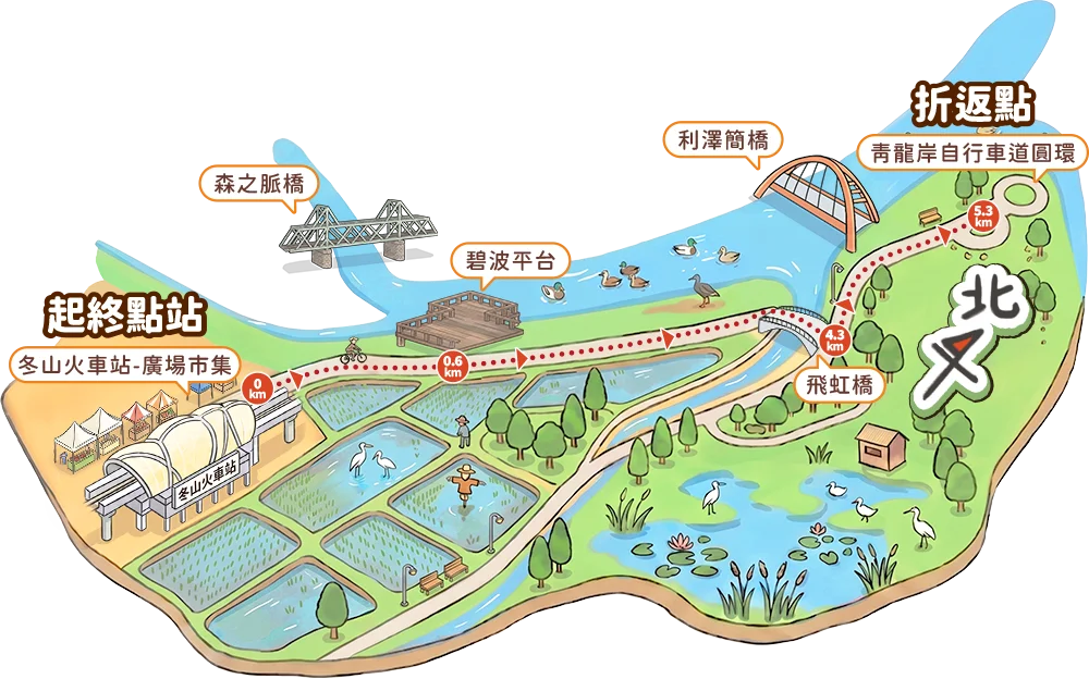 自行車路線地圖