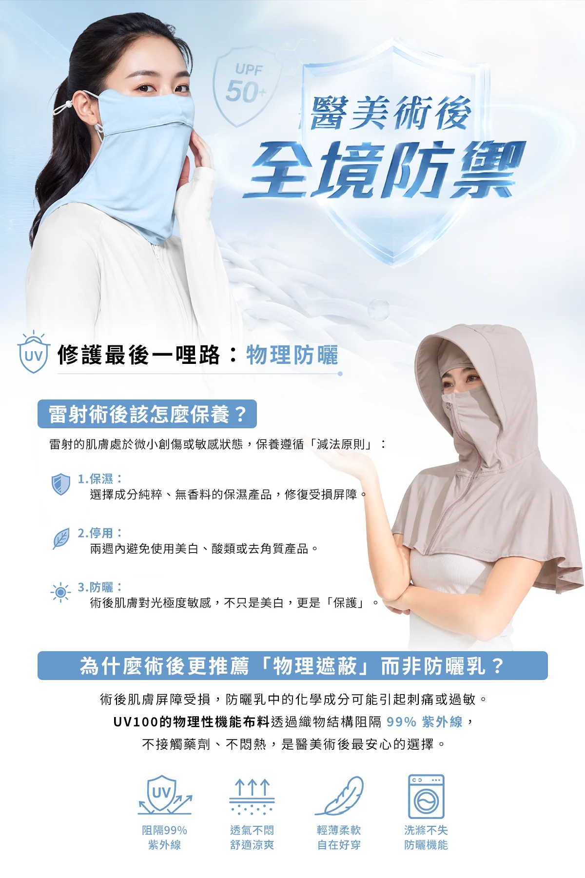 醫美術後 全境防禦
