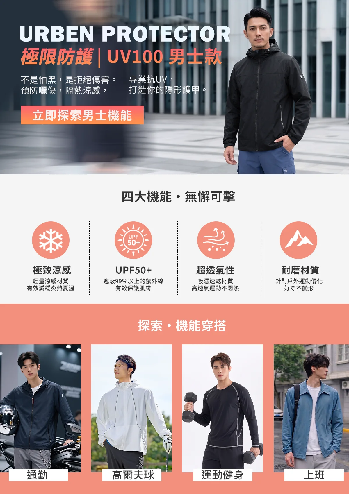 ECO PROTECTOR 永續防護 |輕健行、郊山散步的長效防護 