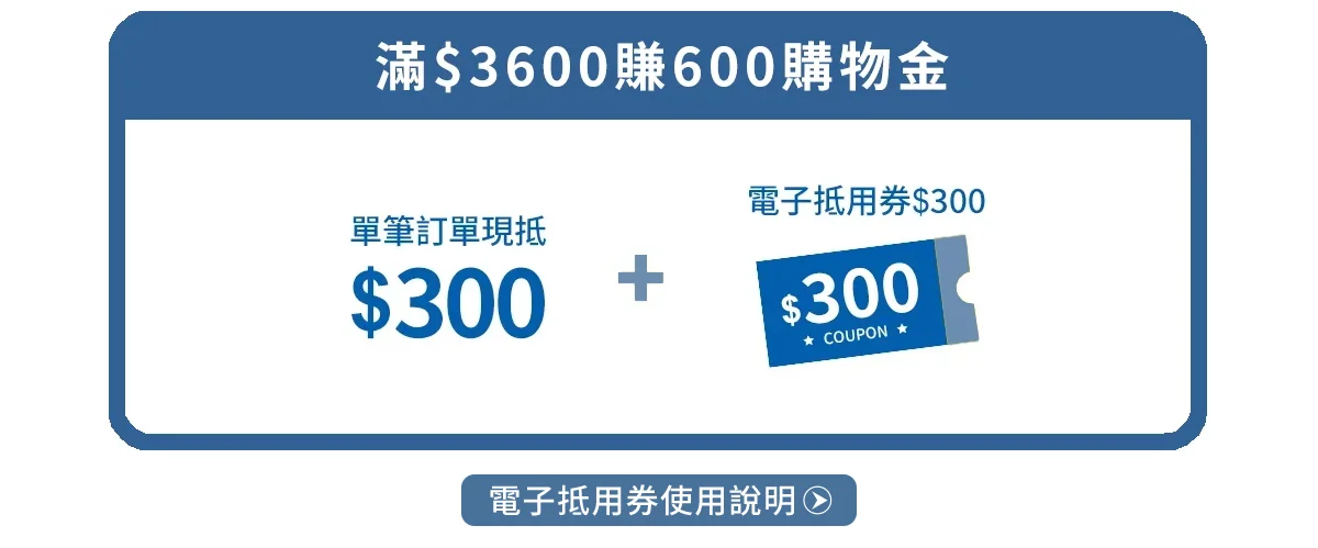 滿$3600賺$600購物金