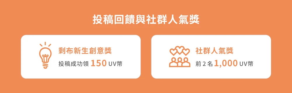 投稿回饋與社群人氣獎