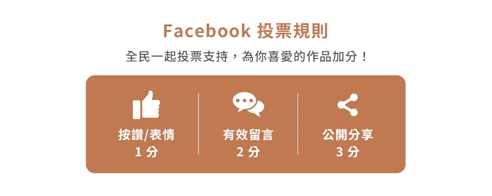 FB投票規則