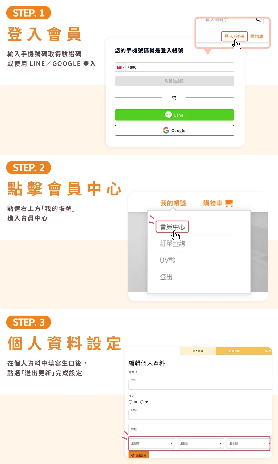 生日禮金領取步驟:1. 登入會員 2. 點擊會員中心 3. 個人資料設定