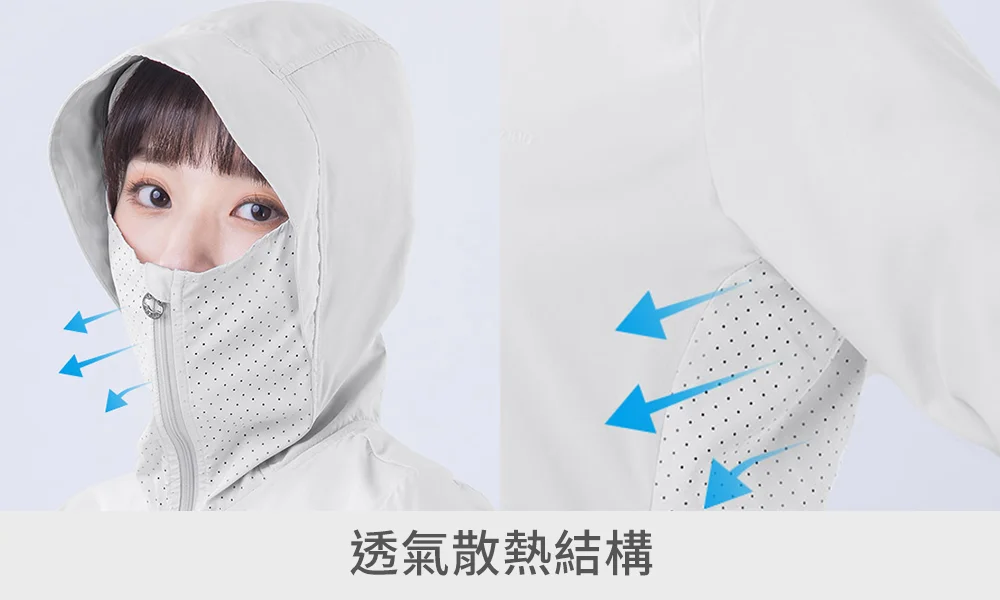 「透氣結構＋快乾」降低濕黏摩擦