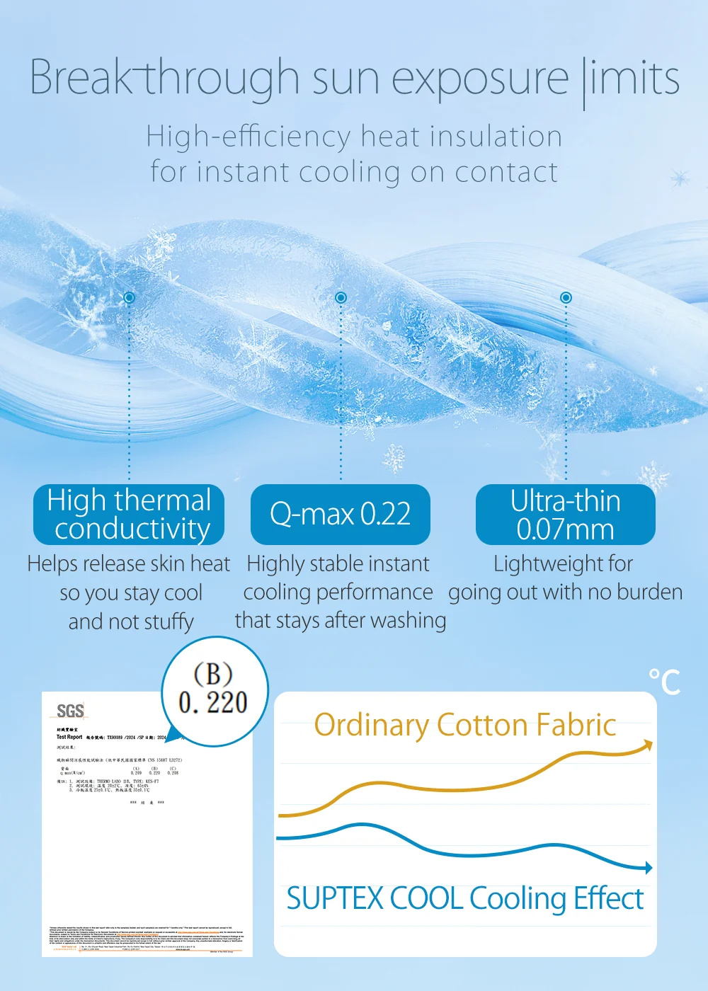 Product Detail Image 05