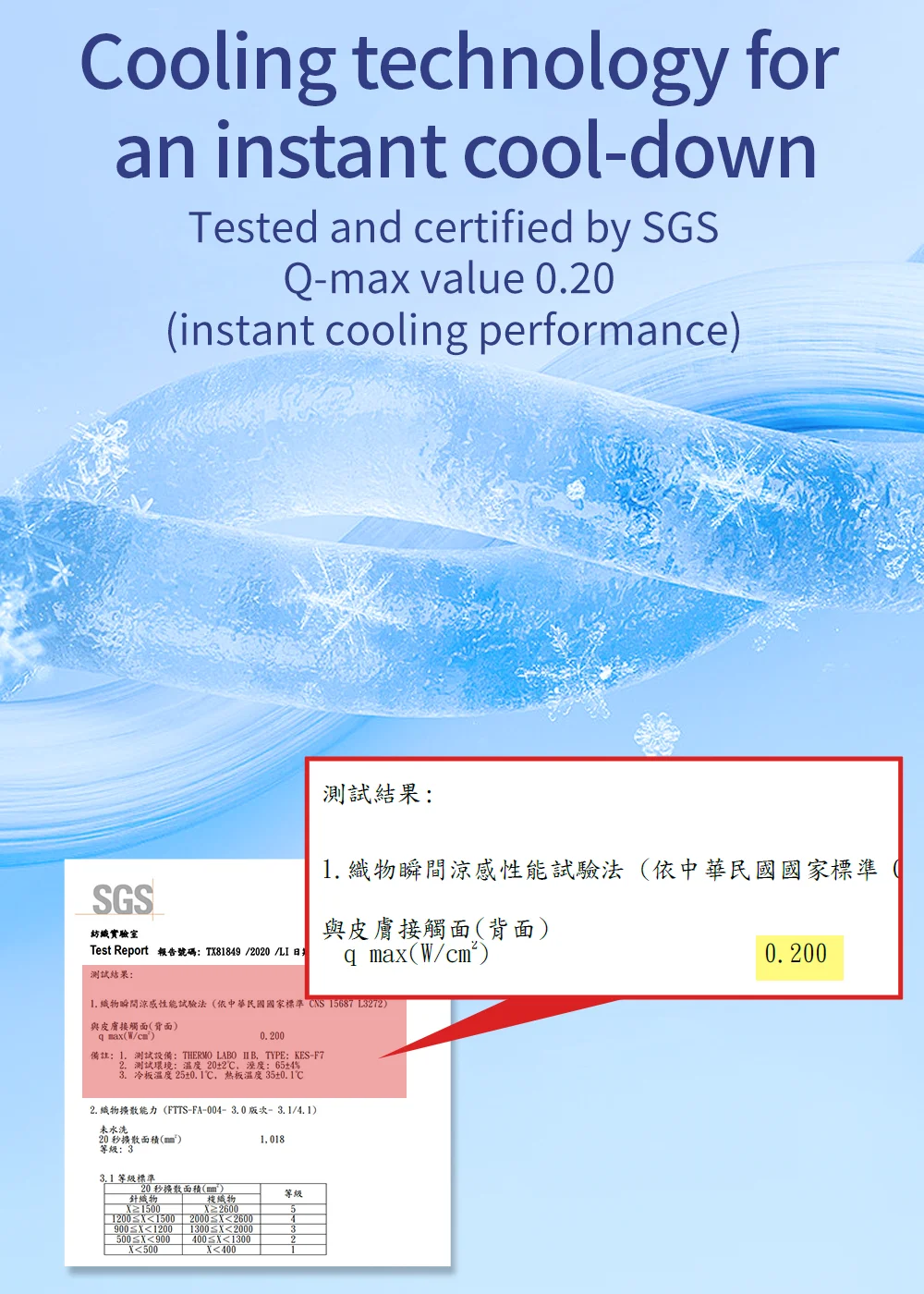 Product Detail Image 02