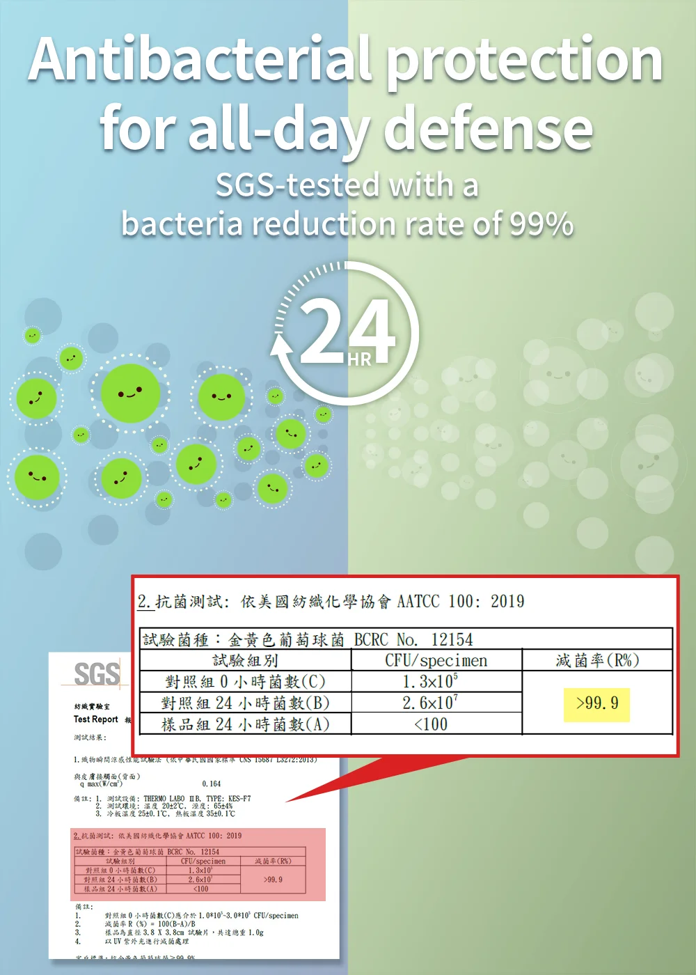 Product Detail Image 03