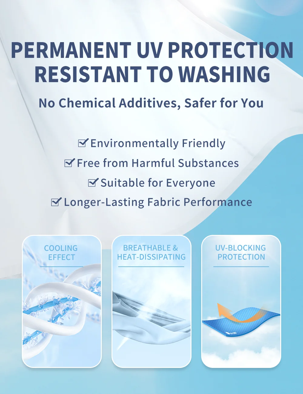 Product Detail Image 05