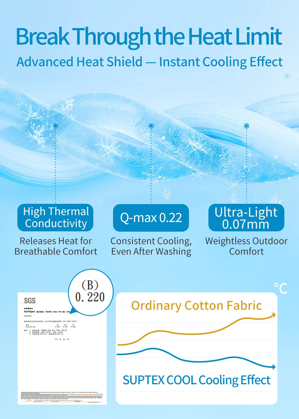 Product Detail Image 03