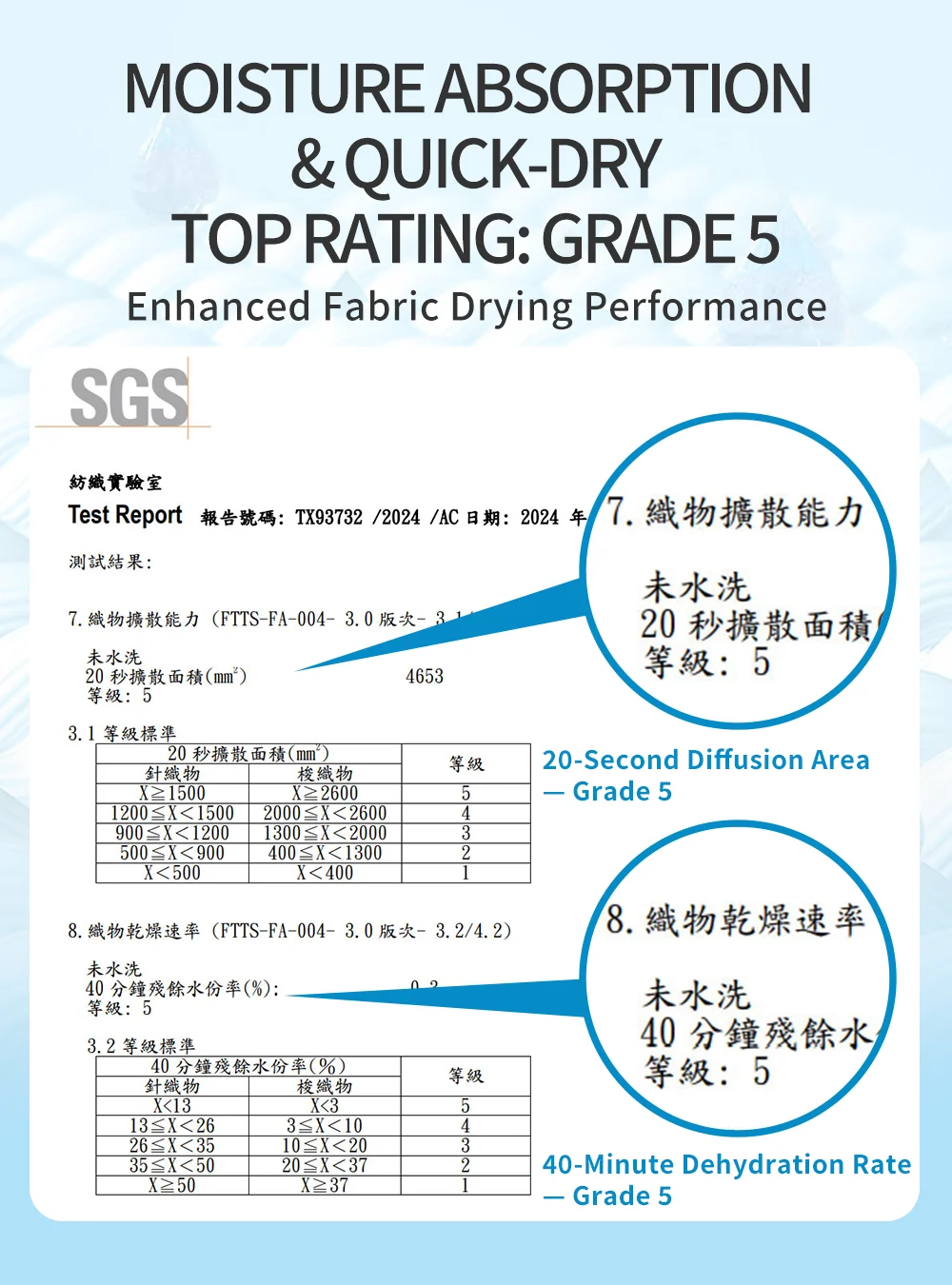 Product Detail Image 04