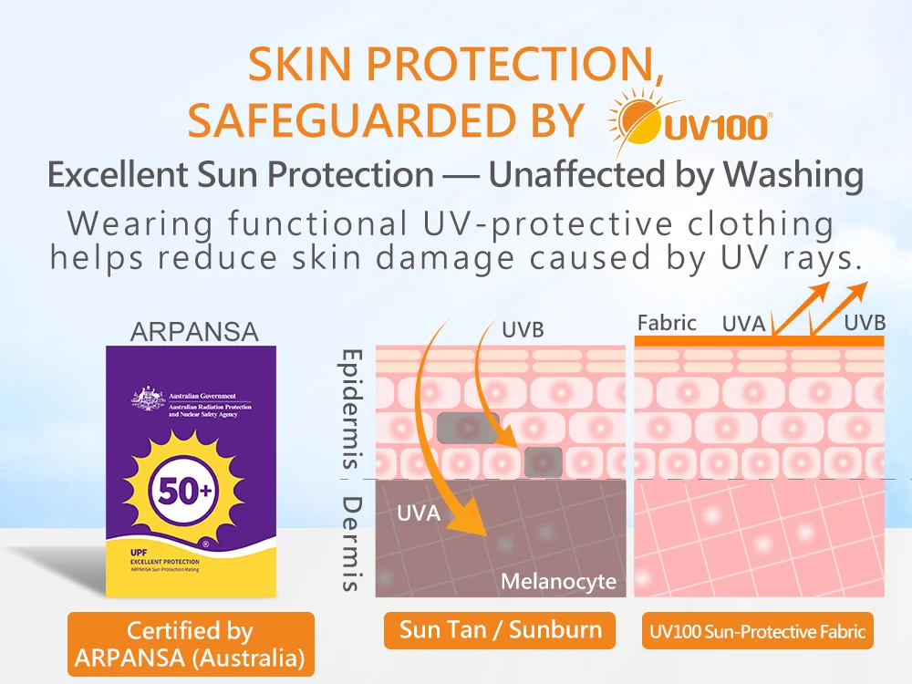 Product Detail Image 01