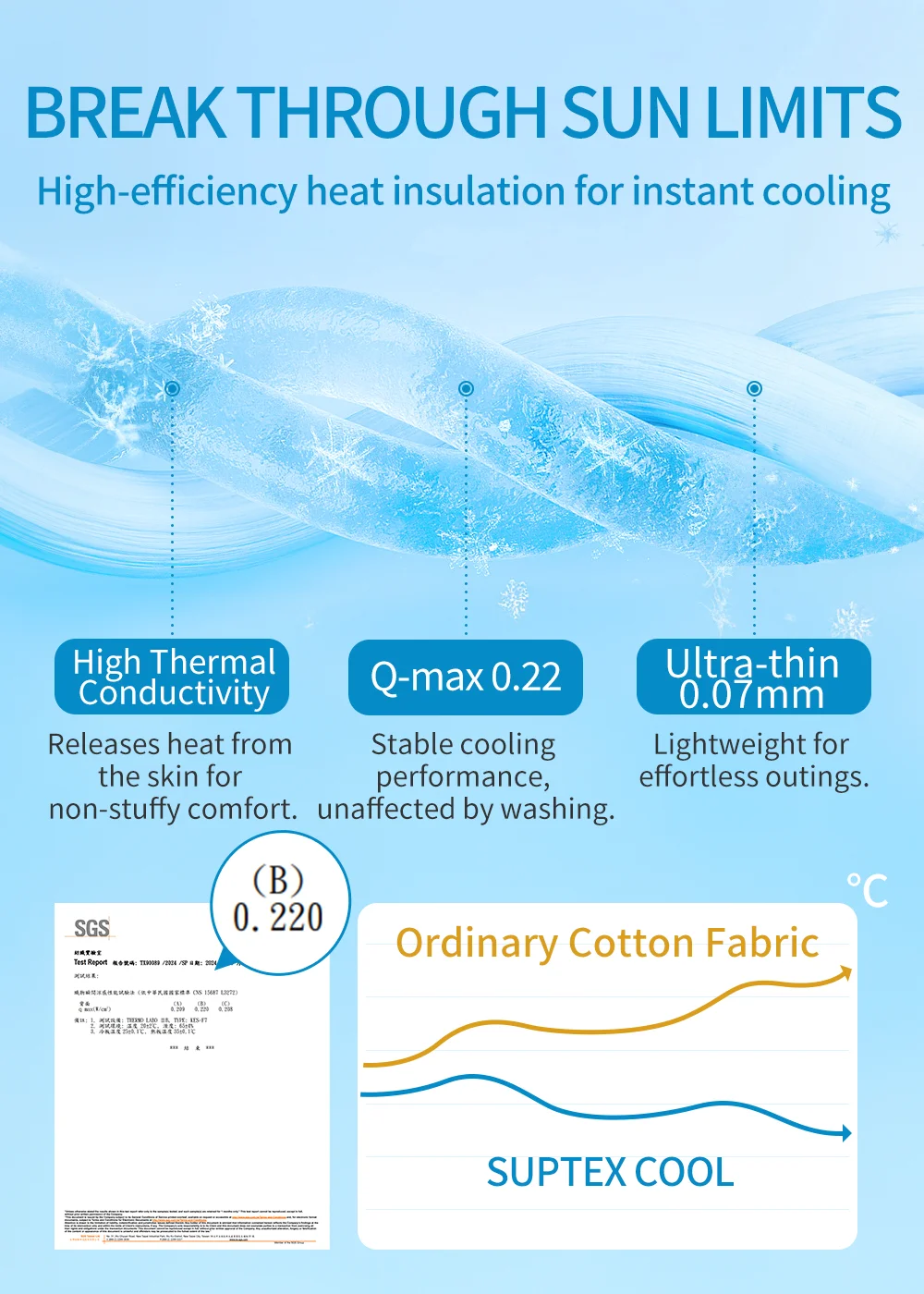 Product Detail Image 03