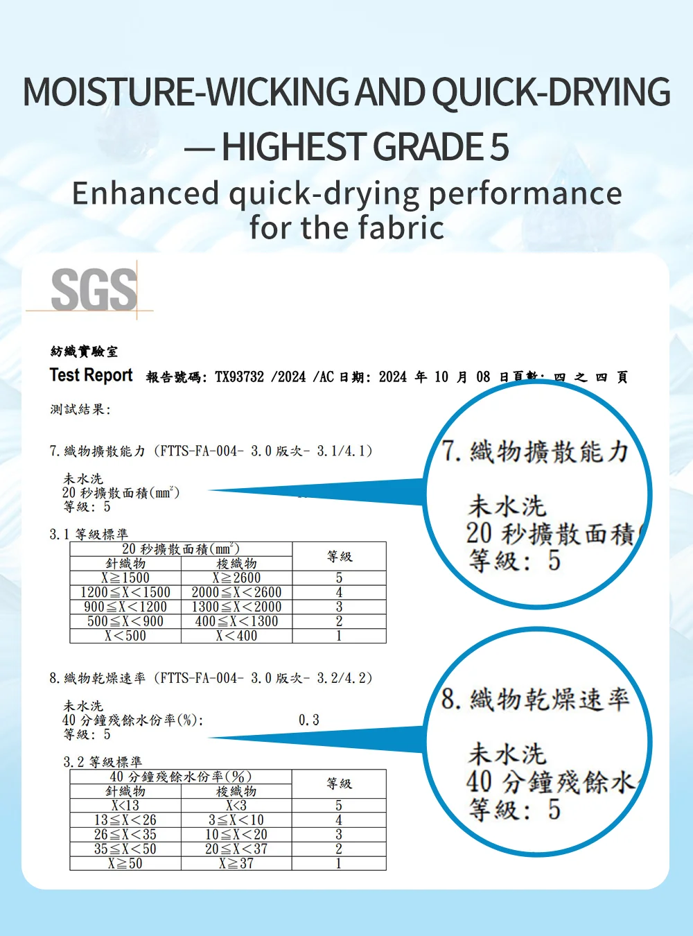 Product Detail Image 06