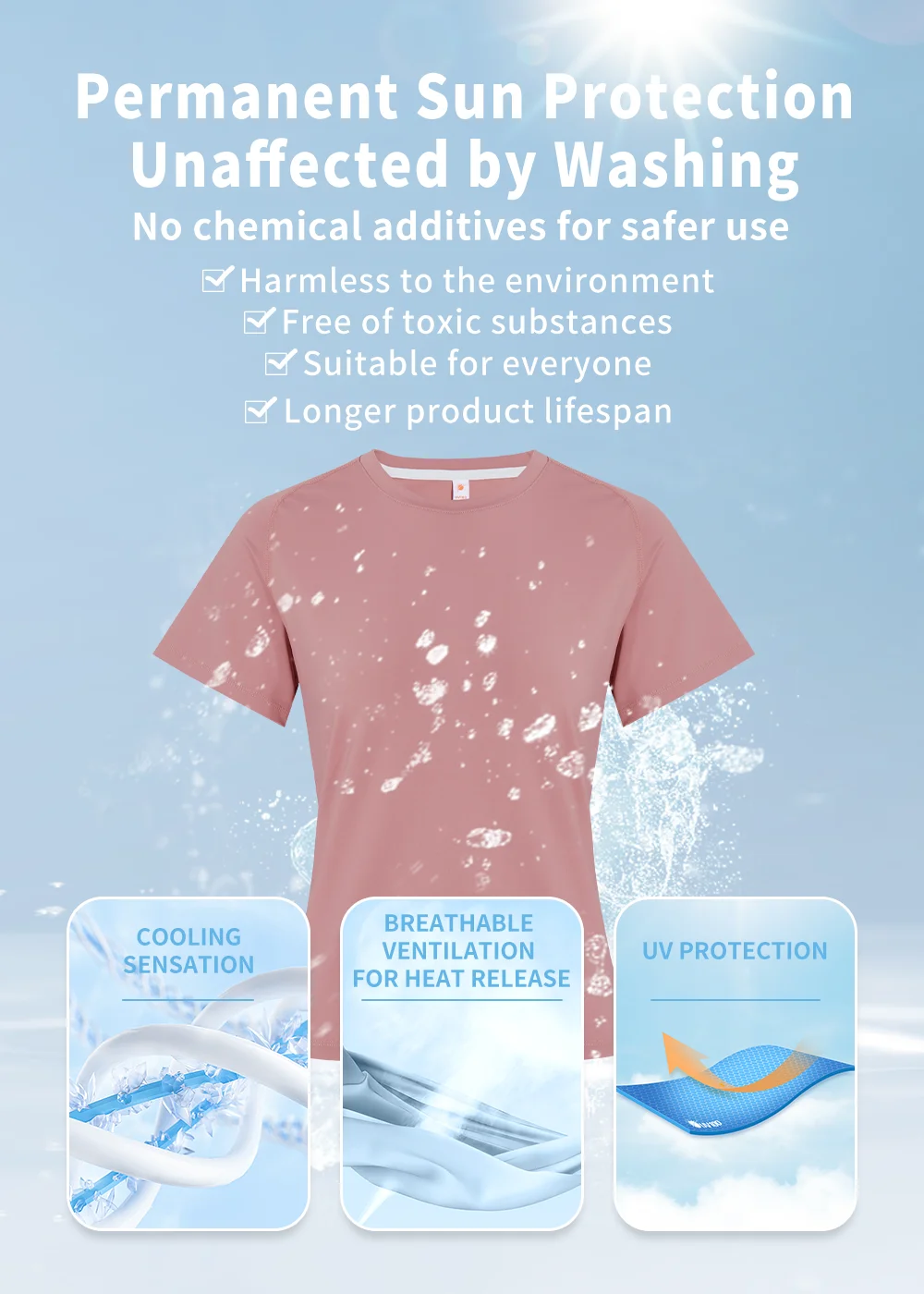 Product Detail Image 07