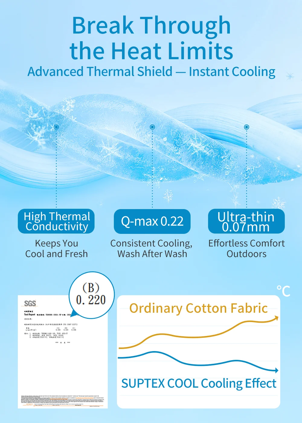 Product Detail Image 03