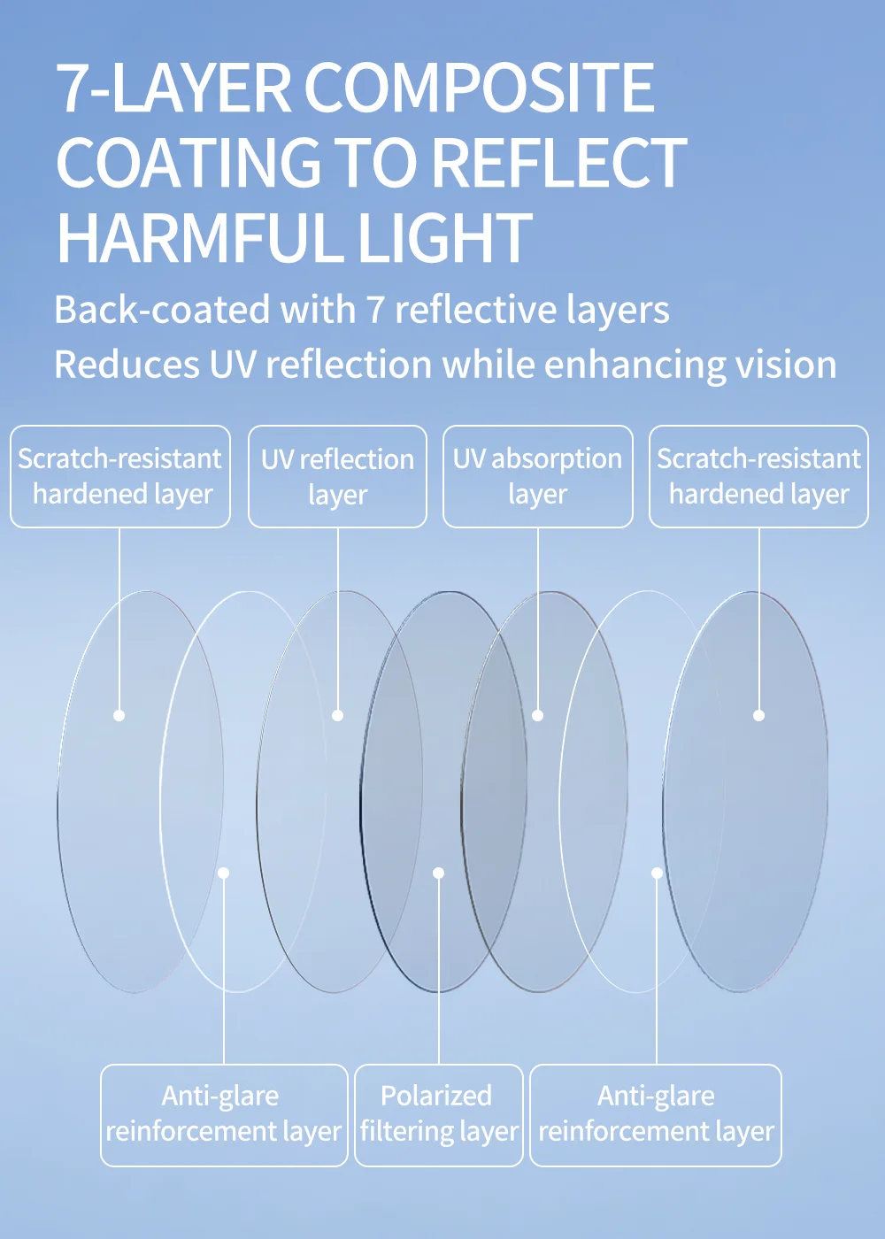 Product Detail Image 05