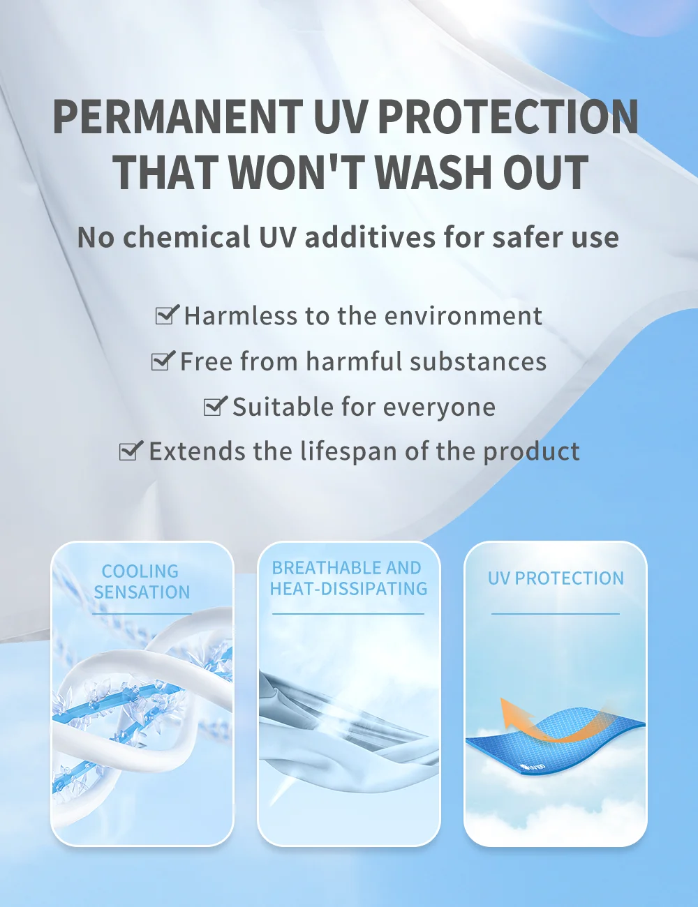 Product Detail Image 06