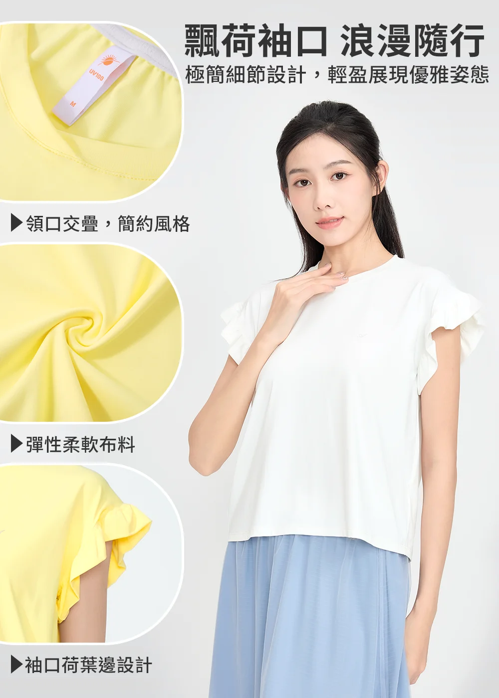 產品機能與構造細節全解析：左側特寫圓圈清楚標示 領口交疊的簡約風格，以及 袖口荷葉邊設計 的精緻細節，全面呈現飄荷連袖上衣的極簡美學與機能優勢。
