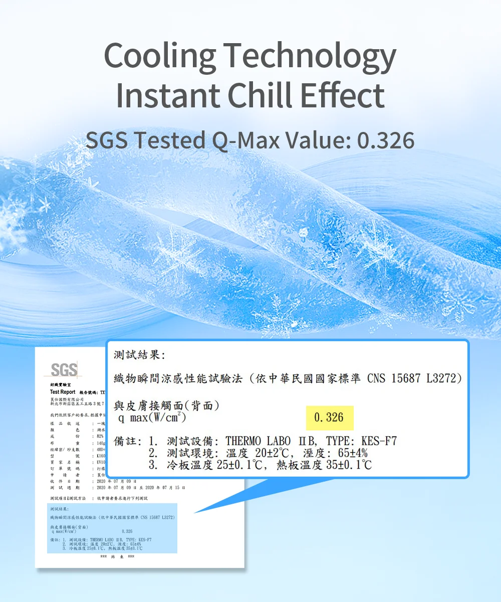 Product Detail Image 05