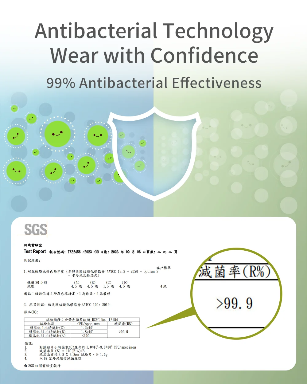 Product Detail Image 06