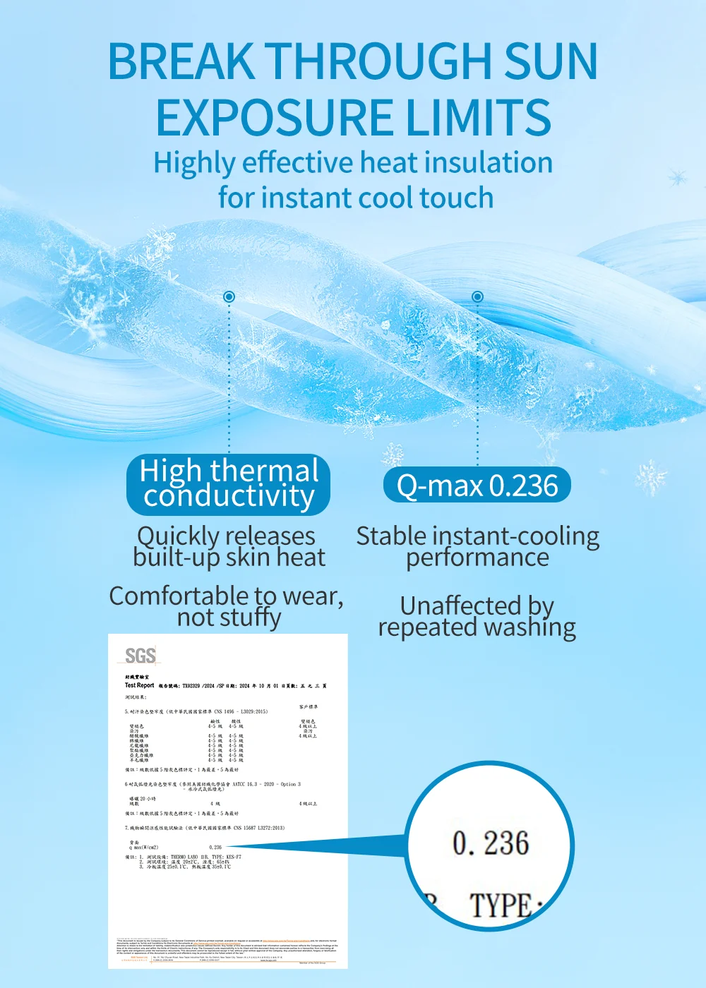 Product Detail Image 02