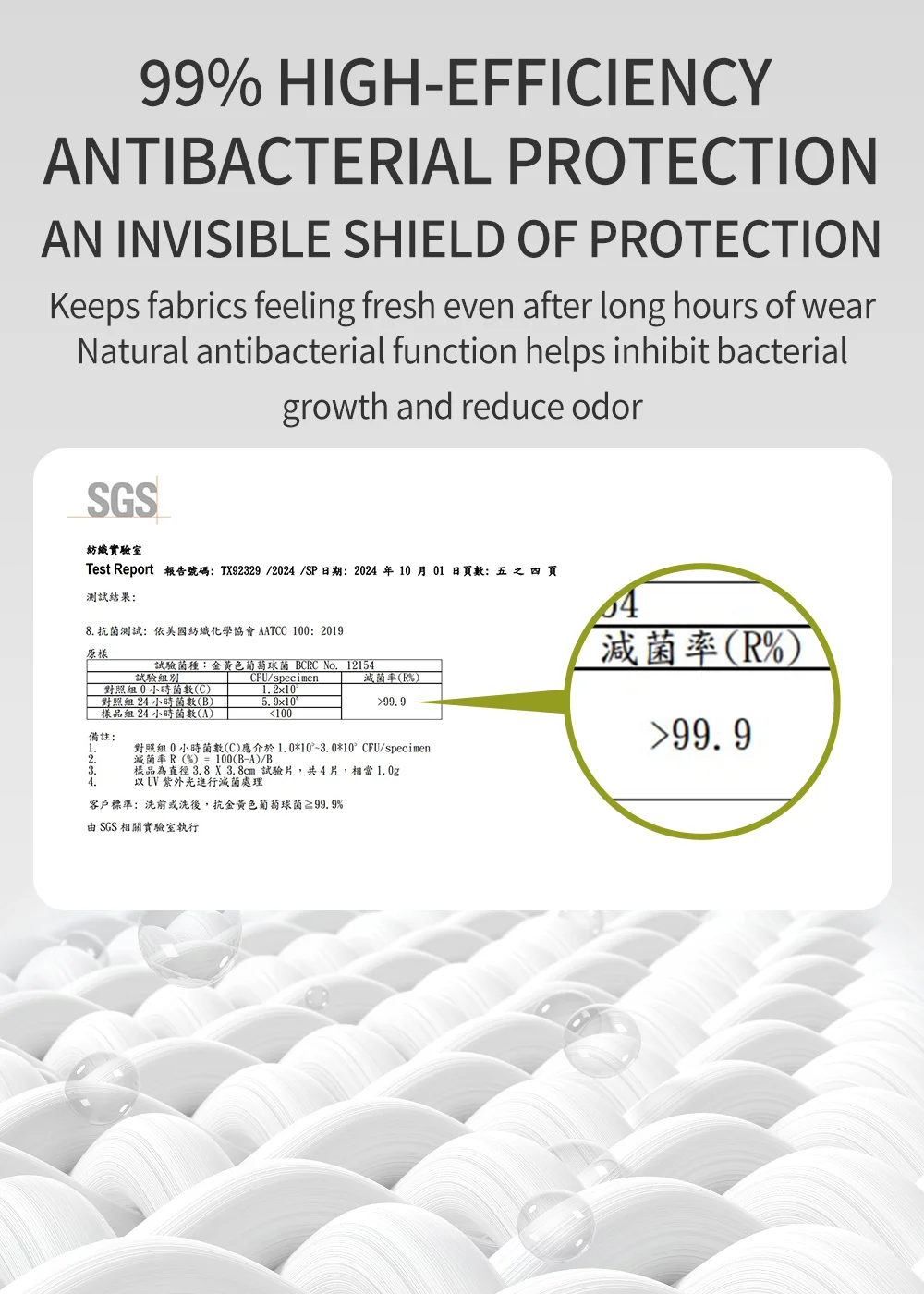 Product Detail Image 03
